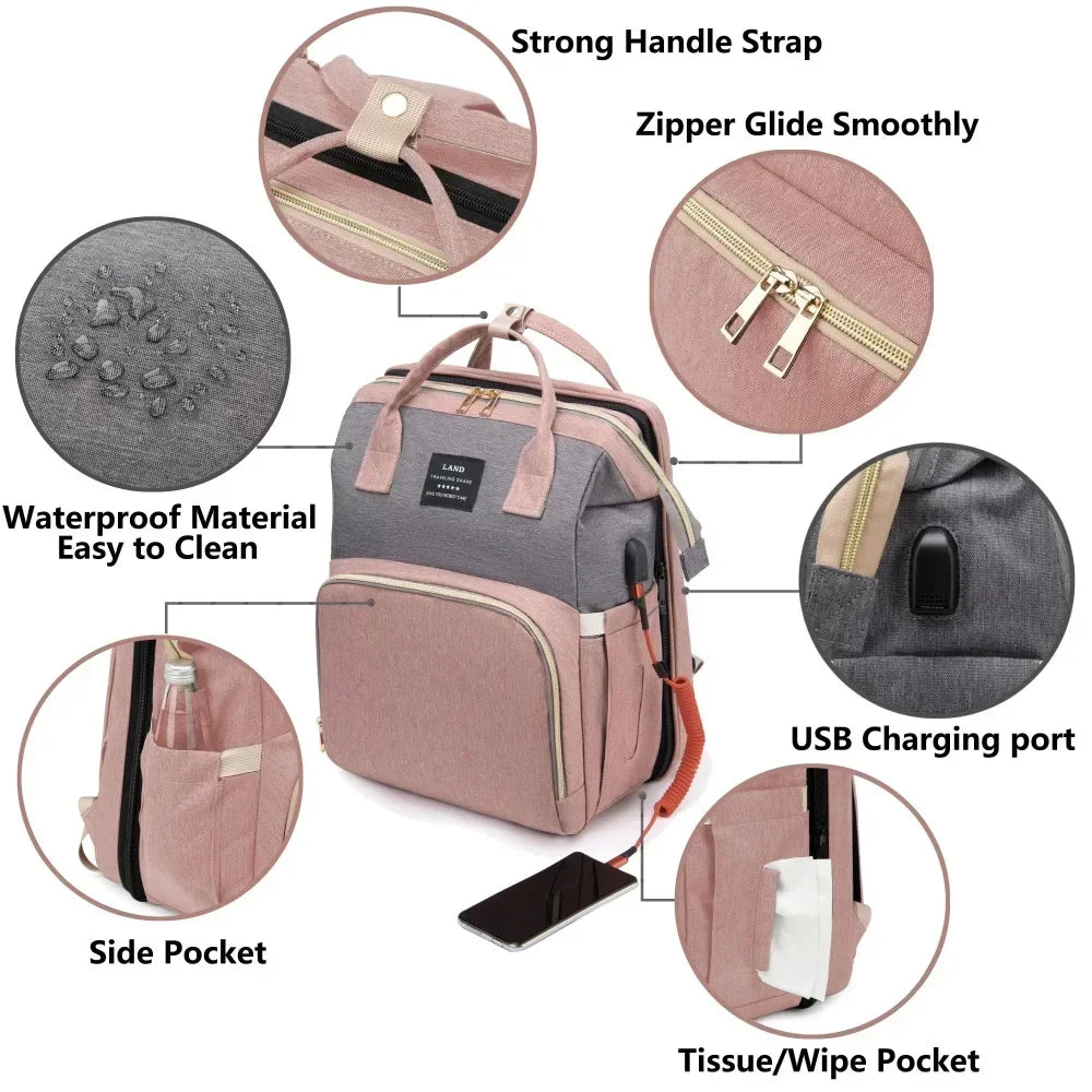 Discover The Ultimate Mama/Dad Multifunctional Backpack